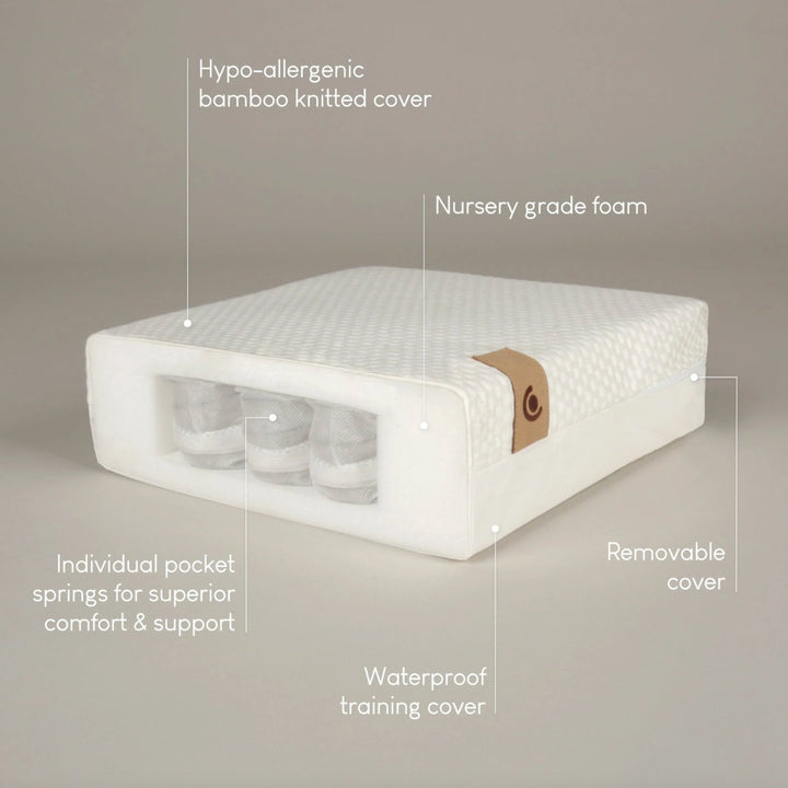 CuddleCo Signature Hypo - Allergenic Bamboo Pocket Sprung Cot Bed Mattress 140 x 70cm - Pramsy